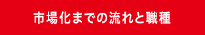 市場化までの流れと職種